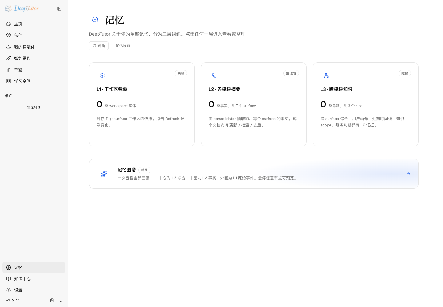 L1 工作区镜像、L2 模块摘要和 L3 跨模块知识