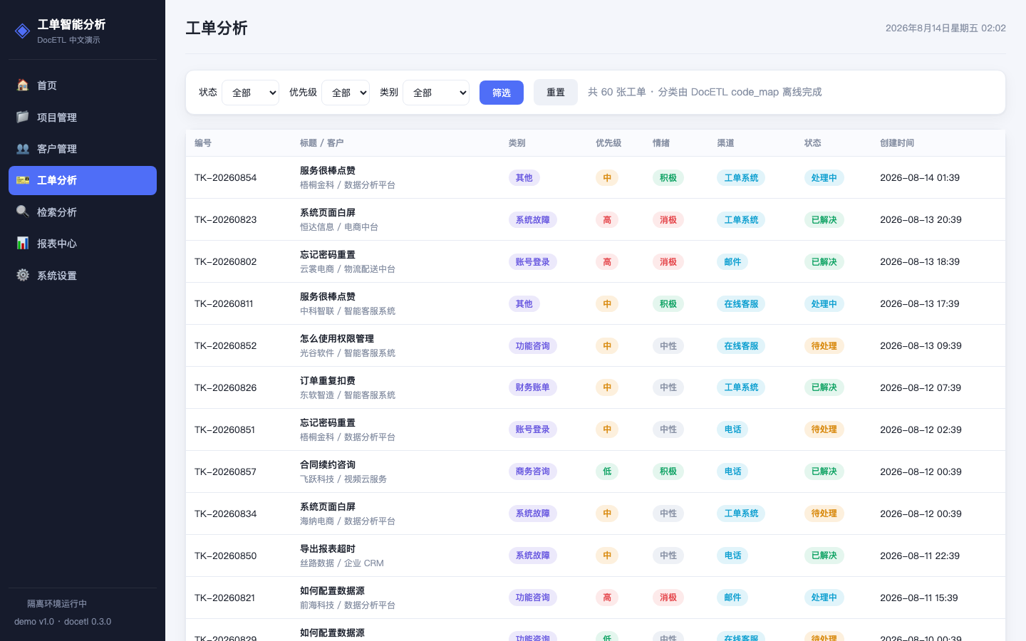 工单筛选与分类分析真实运行中文界面截图
