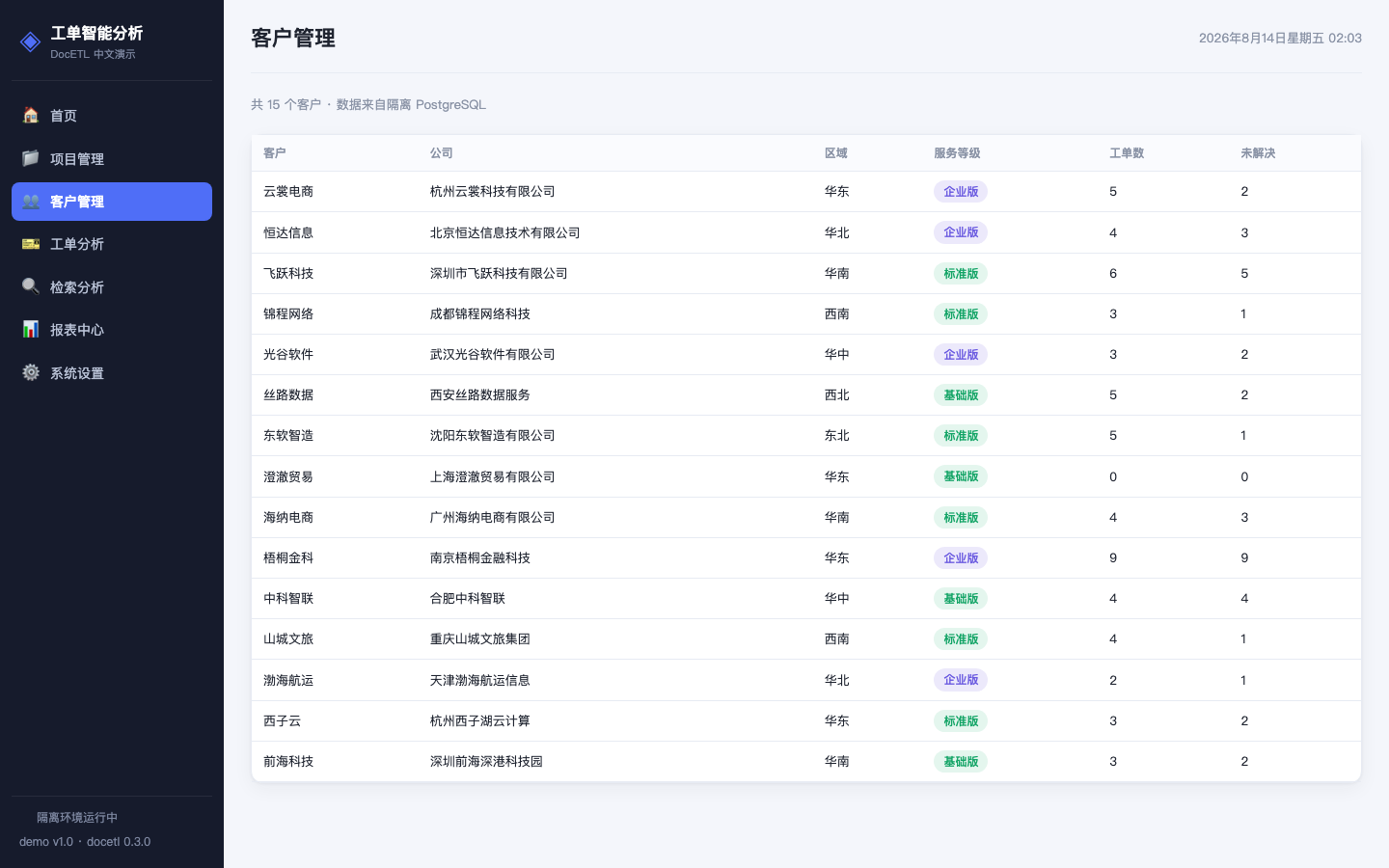 客户管理真实运行中文界面截图